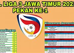 Klasemen Liga 3 Indonesia 2023 Jawa Barat